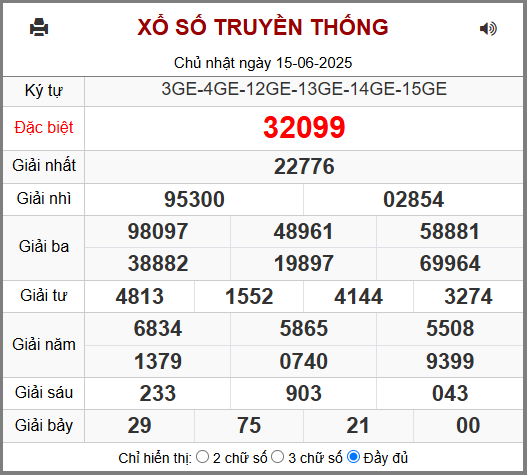 Kết Quả Soi Cầu XSMB 16-06-2025