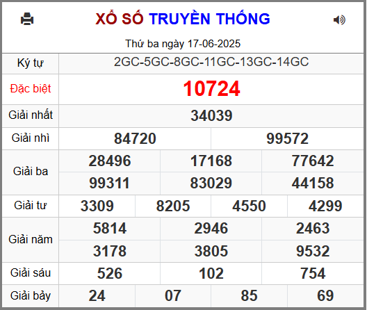 Kết Quả Soi Cầu XSMB 18-06-2025