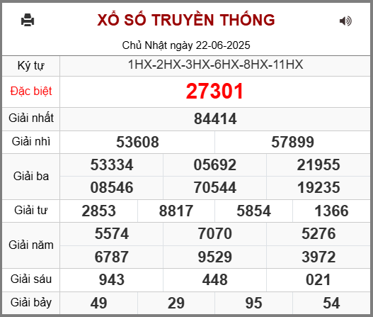 Kết Quả Soi Cầu XSMB 23-06-2025