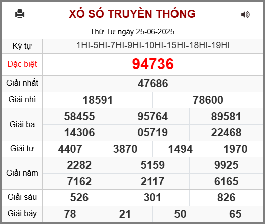 Kết Quả Soi Cầu XSMB 26-06-2025