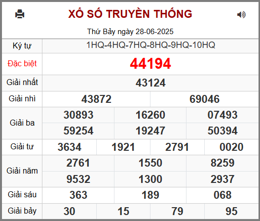 Kết Quả Soi Cầu XSMB 29-06-2025
