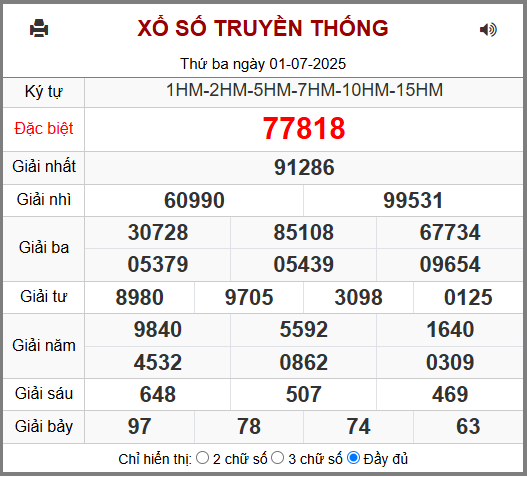 Kết Quả Soi Cầu XSMB 02-07-2025