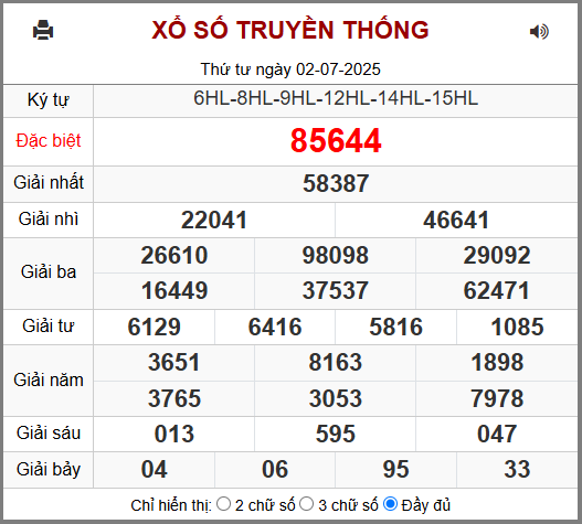 Kết Quả Soi Cầu XSMB 03-07-2025