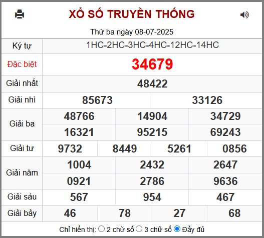 Kết Quả Soi Cầu XSMB 09-07-2025