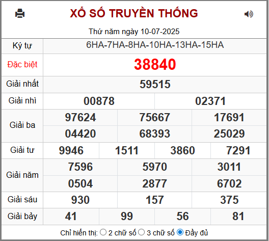 Kết Quả Soi Cầu XSMB 11-07-2025