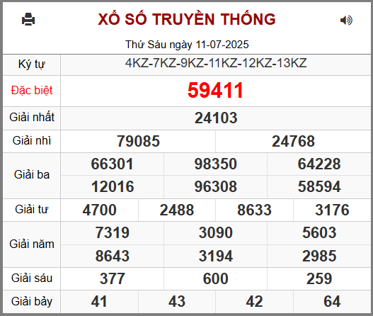 Kết Quả Soi Cầu XSMB 12-07-2025