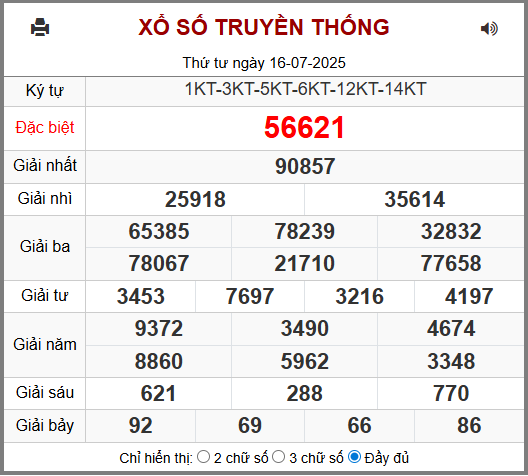 Kết Quả Soi Cầu XSMB 17-07-2025